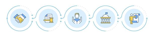 Legal bases infographic 5 steps. Processing personal information. User online security. Flow chart infochart. Editable info graphics icons vector