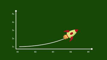 Rocket flying, multiple profit 2x growth bar graph, infographic chart graphic animation on green screen background, 4k footage video