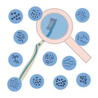 Bacteria on a toothbrush. Frequency of toothbrush replacement. Rules for storing a toothbrush. vector