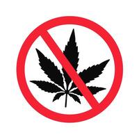Prohibition sign against cannabis use vector