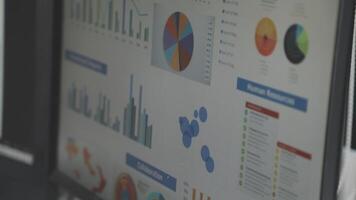 A monitor with graphs and charts on it video