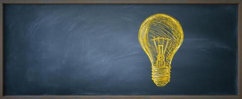 The lightbulb drawing representing creativity and inspiration on a chalkboard. photo