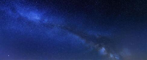 The breathtaking view of the Milky Way galaxy in a serene night sky. photo