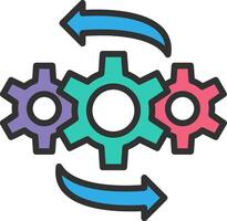 Operation Clean Frame Object vector