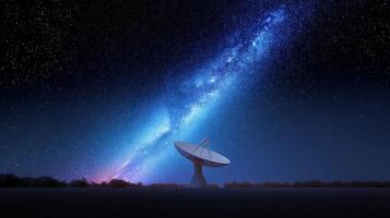 A unique perspective from the ground looking up at an enormous radio telescope framed by the brilliant Milky Way showcasing the interplay between nature and advanced technology in th photo