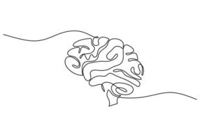 Brain Continuous One Line Drawing Minimalist vector