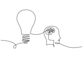 Brain in Head Light Bulb Idea Line vector