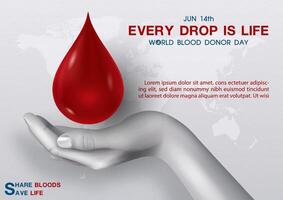 Poster illustration campaign of world blood donor day with blood droplet flying on hand of human, wording of event and example texts on world map and white background. vector