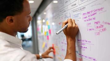 Team member brainstorming ideas on whiteboard in a collaborative workspace during a morning planning session photo
