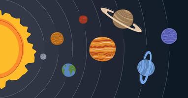 solar system with the Sun on the side and planets in correct order, placed on dark space background. Concept for science and astronomy visuals doodle flat style vector