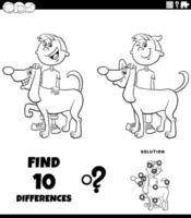 differences puzzle task with happy cartoon boy and his dog coloring page vector