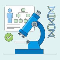 Genetic Research Illustration, A vibrant and modern illustration depicting a microscope, a DNA double helix, a pedigree chart, and a checkmark symbol. vector