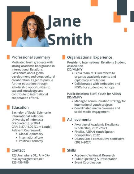 Scholarship Fresh Graduates Resume