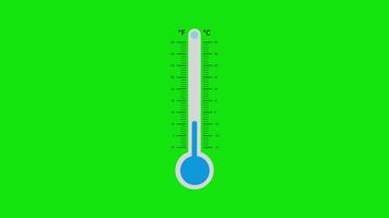 Cold Thermometer Temperature Drop Animation with Green Screen Background video