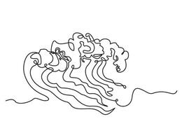 Continuous one line drawing of a wave. Travel concept. Stormy wave one single line vector