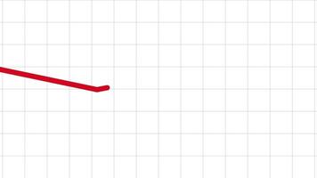 Line Chart with Drop, Business Loss Analytics video