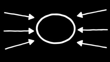 Hand Drawn Arrows Pointing to Center Circle Animation video