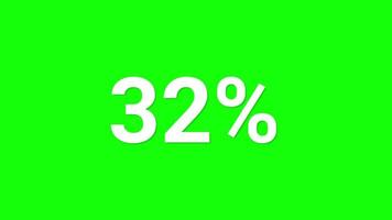 Percentage counter animation from 0 to 100 with green screen background video