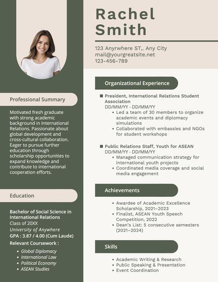 Scholarship Fresh Graduates Resume