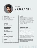 Barista Part Time Resume Template