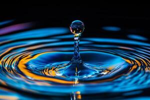Water drop with blue and yellow color photo