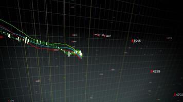 Falling Stock Index Loop video