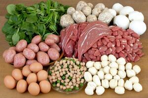 Balanced Food Selection photo