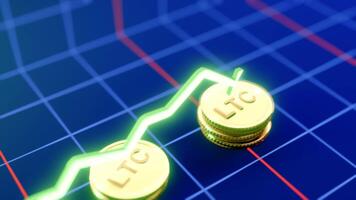 Rising Litecoin Currency Animation, 3D Gold Coin Drops with Dynamic Graph Growth video