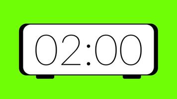 5 second countdown timer on green screen background showing minimalist countdown in digital display video