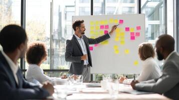 The professional leading a creative brainstorming session with Sticky Notes. photo