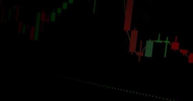 Close-up of a computer screen during electronic trading. Quick change of schedules - during photo