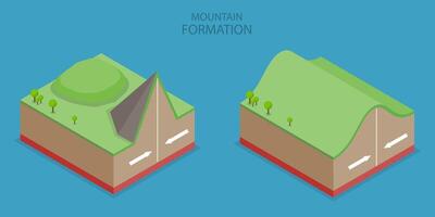 3D Isometric Flat Illustration of Mountain Formation, Tectonic Movement Process vector