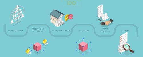 3D Isometric Flat Illustration of IDO, Initial Decentralized Exchange Offering vector