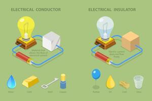 3D Isometric Flat Illustration of Electrical Conductor And Insulator, Materials That Allows the Flow of Electrical Current vector