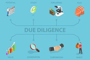 3D Isometric Flat Illustration of Due Diligence, Business Data Analysis vector