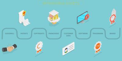 3D Isometric Flat Illustration of Intangible Assets, Without Physical Substance vector