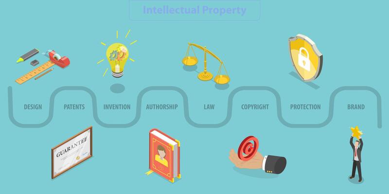 3D Isometric Flat Illustration of Intellectual Property, Patent Rights