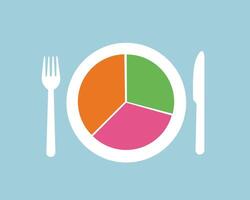 Colorful plate divided into three sections orange, green, pink with a fork and knife on either side, symbolizing balanced nutrition or meal planning. vector