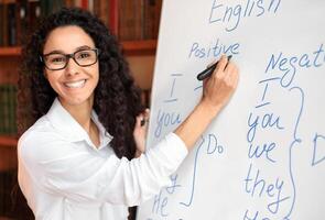 Lecture Concept. Portrait of positive female English teacher standing at board, writing grammar rules with marker. Smiling tutor in eyeglasses looking at camera, explaining new theme of the lesson photo
