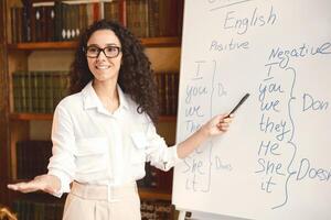 Training Concept. Portrait of cheerful positive female tutor wearing eyeglasses teaching English language, pointing at grammar rules on board with marker, looking and asking students, explaining theme photo