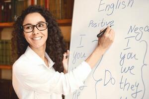 Lecture. Closeup portrait of cheerful smiling female tutor wearing glasses teaching English language, writing grammar rules on the board with marker, looking back at her students at classroom photo
