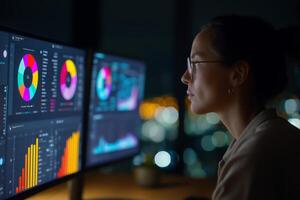Professional woman analyzing data on multiple monitors at night in a modern office setting photo