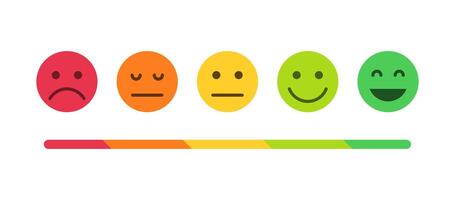 Customer feedback scale, satisfaction rating with smiley faces, emotional response levels, service quality evaluation, user review system, happy to sad expression indicators flat illustration. vector