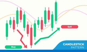 Visual Guide to Candlestick Pattern Trading Signals vector