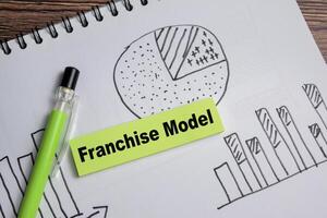 Concept of Franchise model and charts write on sticky notes isolated on Wooden Table. photo