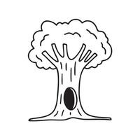A tree with a hollow carved in its trunk vector