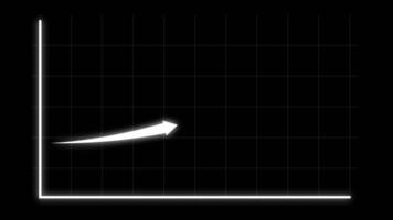 Animated Arrow and Line Chart Showing Business Growth video