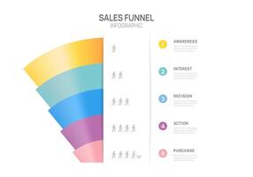 Funnel sales Infographic diagram template for business. Modern Timeline 5 steps Tunnel, presentation infographics. vector