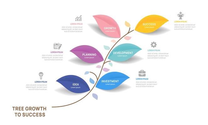 Tree of Success business infographic growth strategy line 6 steps, timeline template.