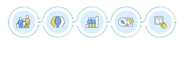 Audience analysis infographic 5 steps. Customer data studying. Digital marketing strategy. Flow chart infochart. Editable info graphics icons vector